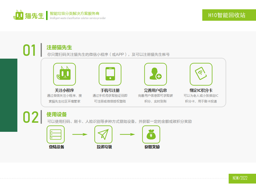 貓先生智能再生資源回收站，廢舊物資回收站，智能再生資源回收箱使用流程，社區(qū)垃圾分類站生產廠家