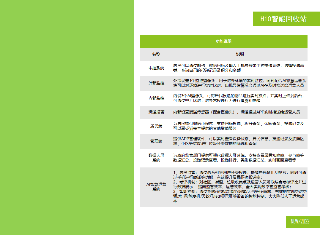 貓先生智能再生資源回收站，廢舊物資回收站，智能再生資源回收箱功能說明，社區(qū)垃圾分類站生產廠家