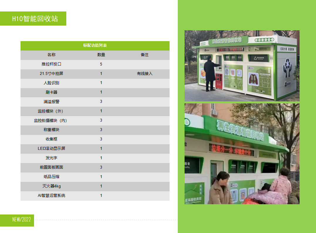 貓先生智能再生資源回收站，廢舊物資回收站，智能再生資源回收箱配置，社區(qū)垃圾分類站生產廠家