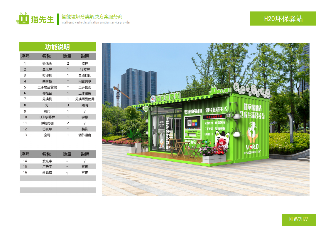 貓先生環(huán)保驛站，積分兌換點配置說明 ，垃圾房生產(chǎn)廠家