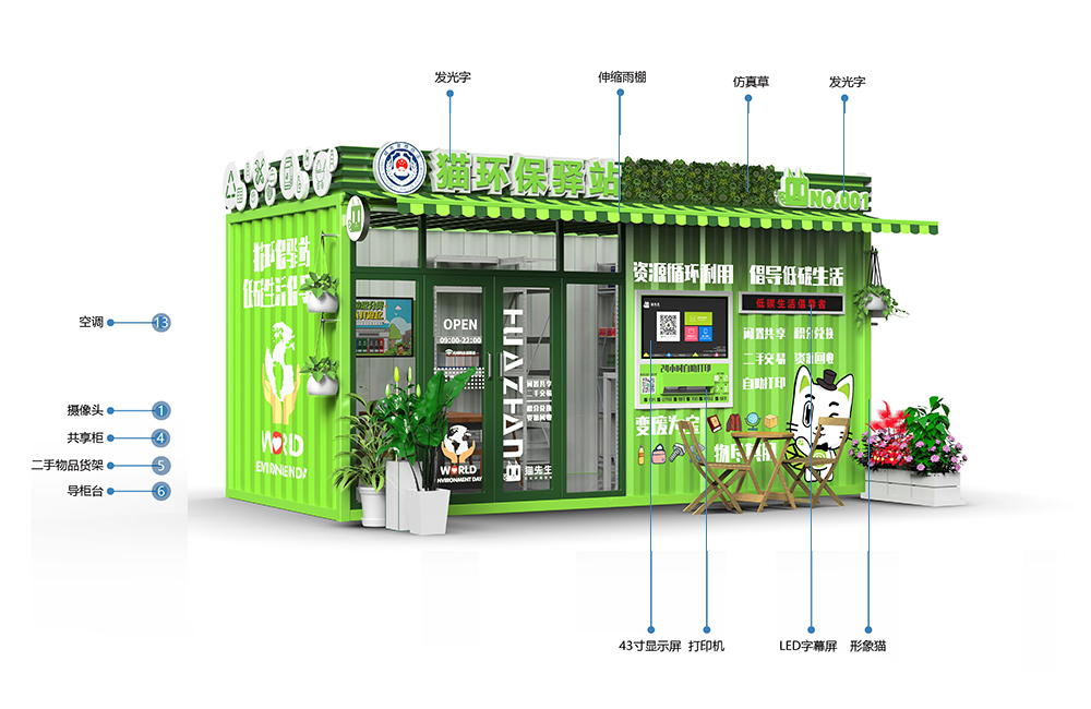 貓先生環(huán)保驛站，積分兌換點 ，垃圾房生產(chǎn)廠家