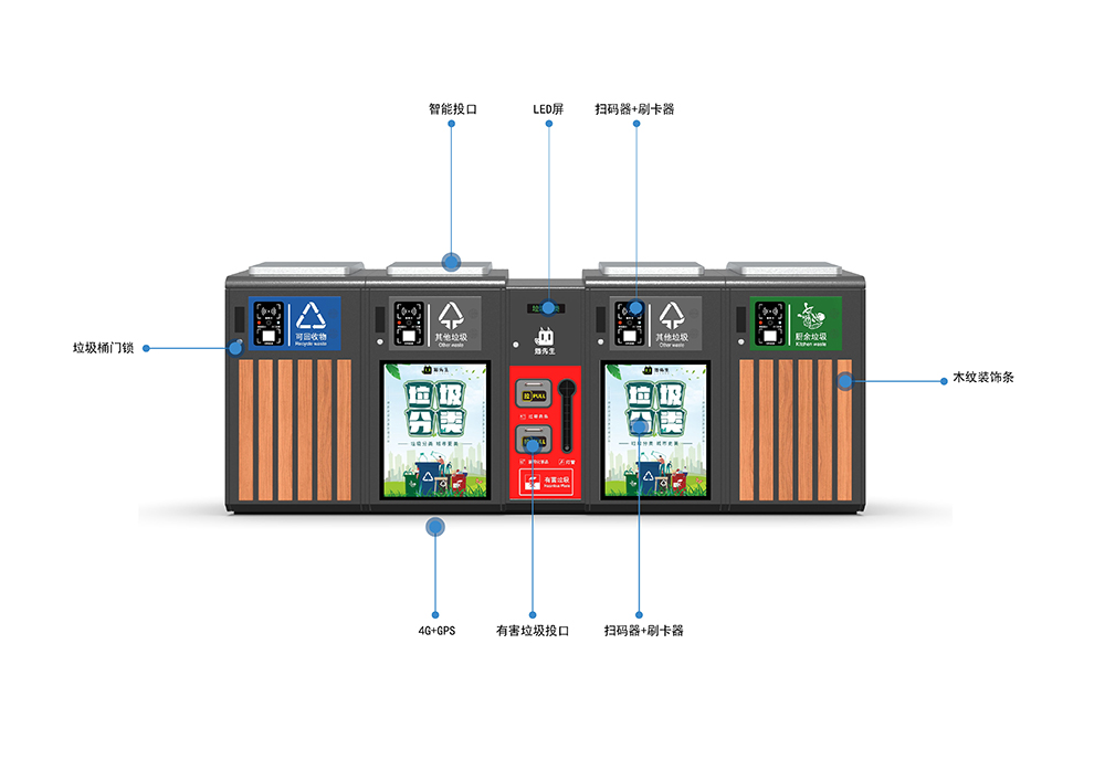 貓先生智能垃圾分類房，定時定點垃圾收集點 ，智能垃圾箱生產(chǎn)廠家