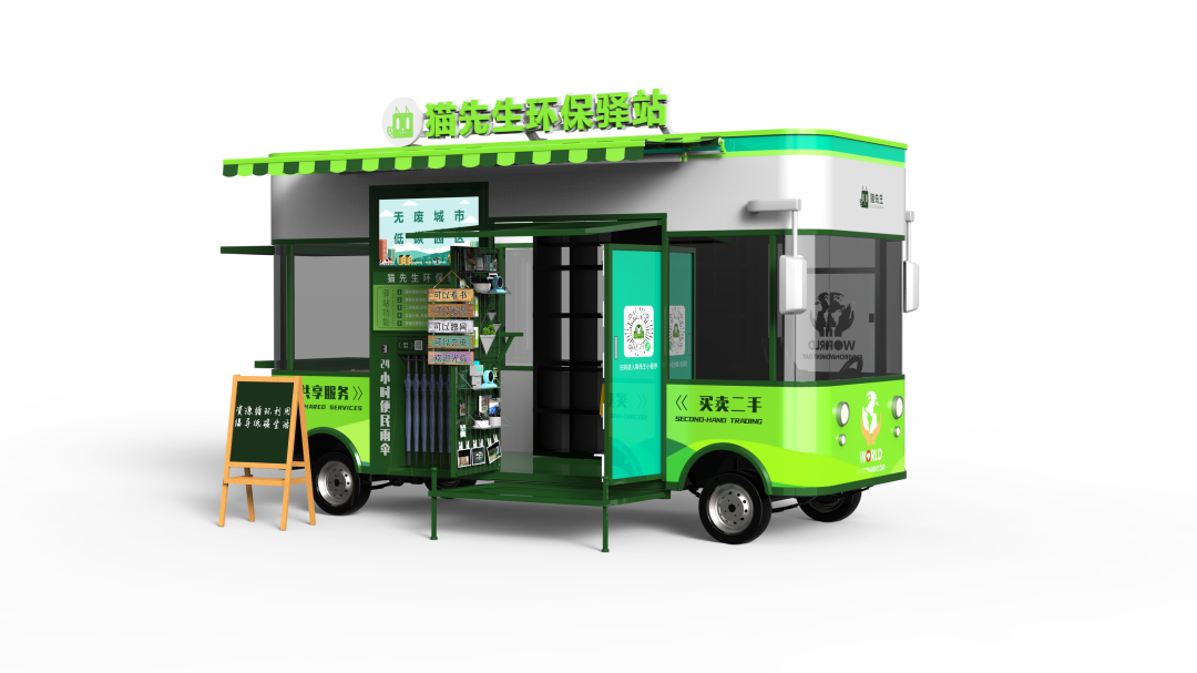 循環(huán)經(jīng)濟、垃圾分類解決方案