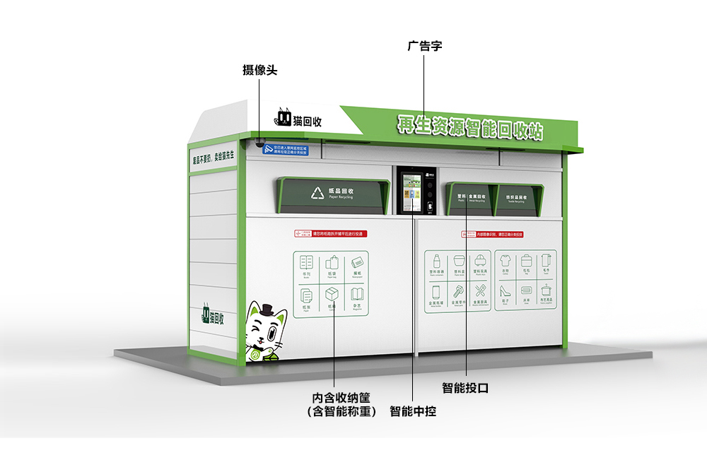貓先生智能再生資源回收站，廢舊物資回收站，智能再生資源回收箱功能說明，社區(qū)垃圾分類站生產(chǎn)廠家