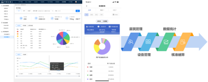 智能分類垃圾房，清潔小屋，垃圾分類收集站生產(chǎn)廠家