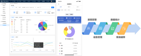 智能分類垃圾房，清潔小屋，垃圾分類收集站生產(chǎn)廠家
