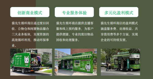 華展貓先生智能回收站，廢品回收箱運(yùn)營(yíng)模式