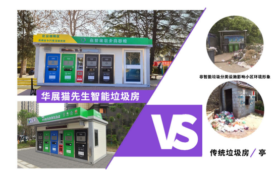 智能垃圾房,垃圾收集點(diǎn)，清潔屋,小區(qū)垃圾分類站生產(chǎn)廠家