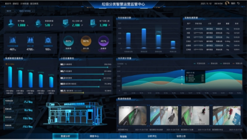 貓先生智能廢品回收箱，再生資源收集柜，小區(qū)垃圾回收站生產(chǎn)廠家