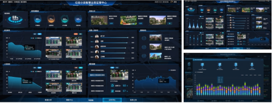 智能垃圾房,垃圾收集清潔屋,小區(qū)垃圾分類站生產(chǎn)廠家，分類垃圾收集點(diǎn)