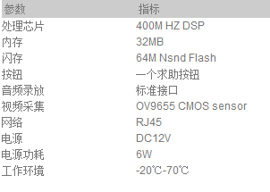 1510551720897126.png 硬件主機(jī).png