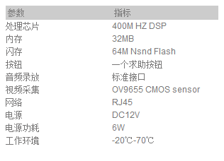 1510552905900181.png 5s分立體.png