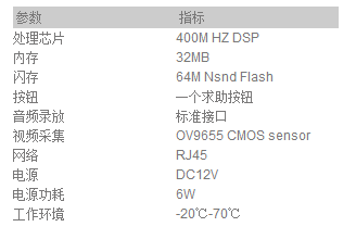 1510553919969893.png IP求助.png