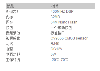 1510554265189813.png 5s主機(jī).png