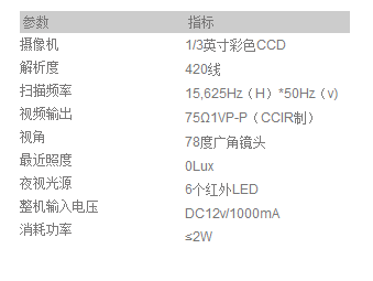 1510554441113229.png DVR.png