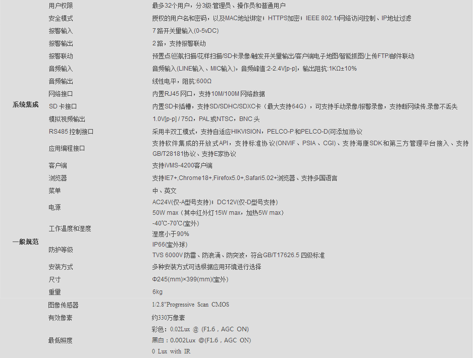 1510803317666218.png 13.png