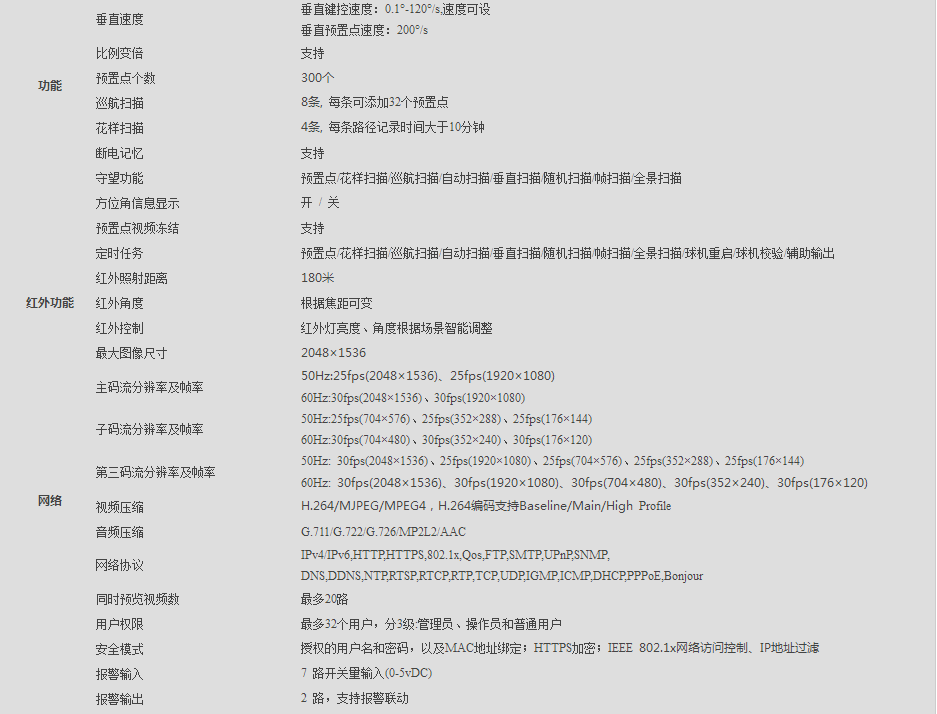 1510803323123557.png 15.png