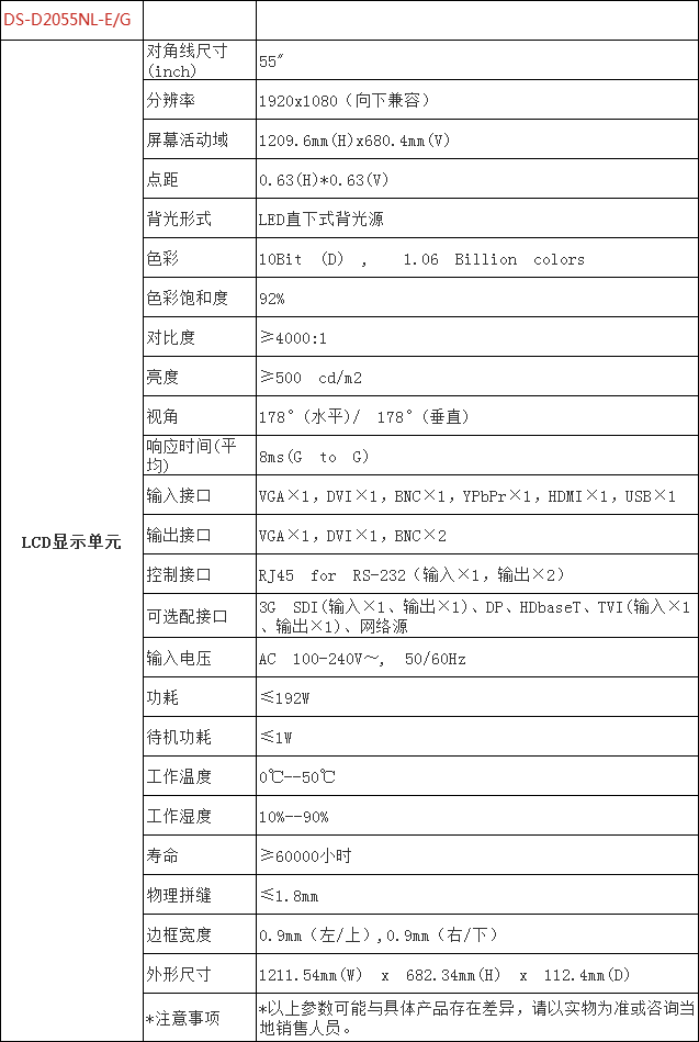 1582792456981748.png image.png