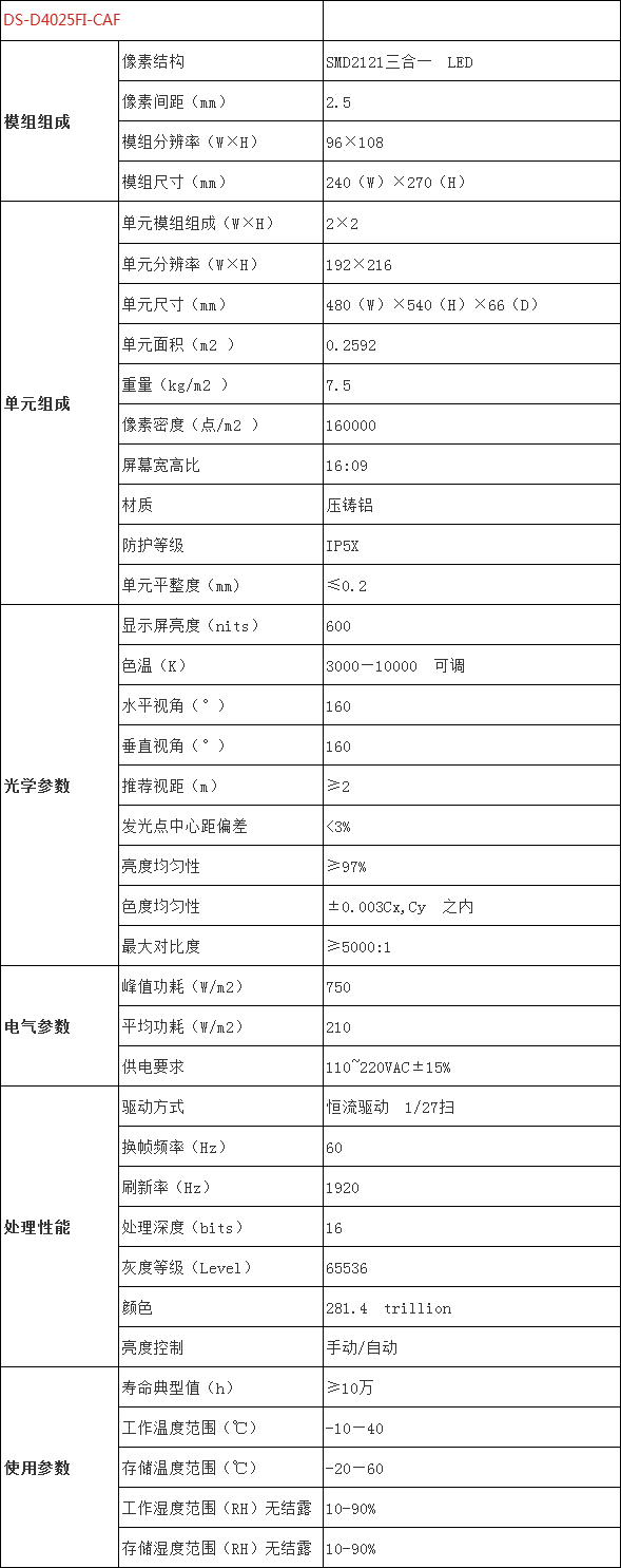 1582794588282250.png image.png