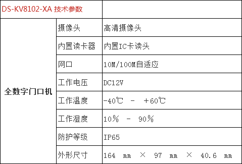 1582860588926669.png image.png