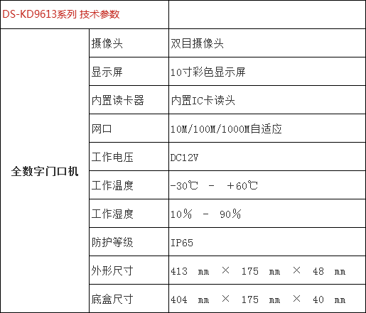 1582861258681742.png image.png