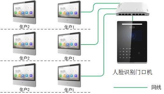 DS-KD9503-應(yīng)用.jpg