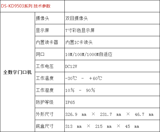 1582861645316489.png image.png