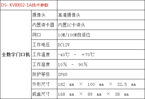1582883274293394.png image.png