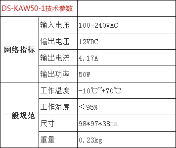 1582958112482795.png image.png