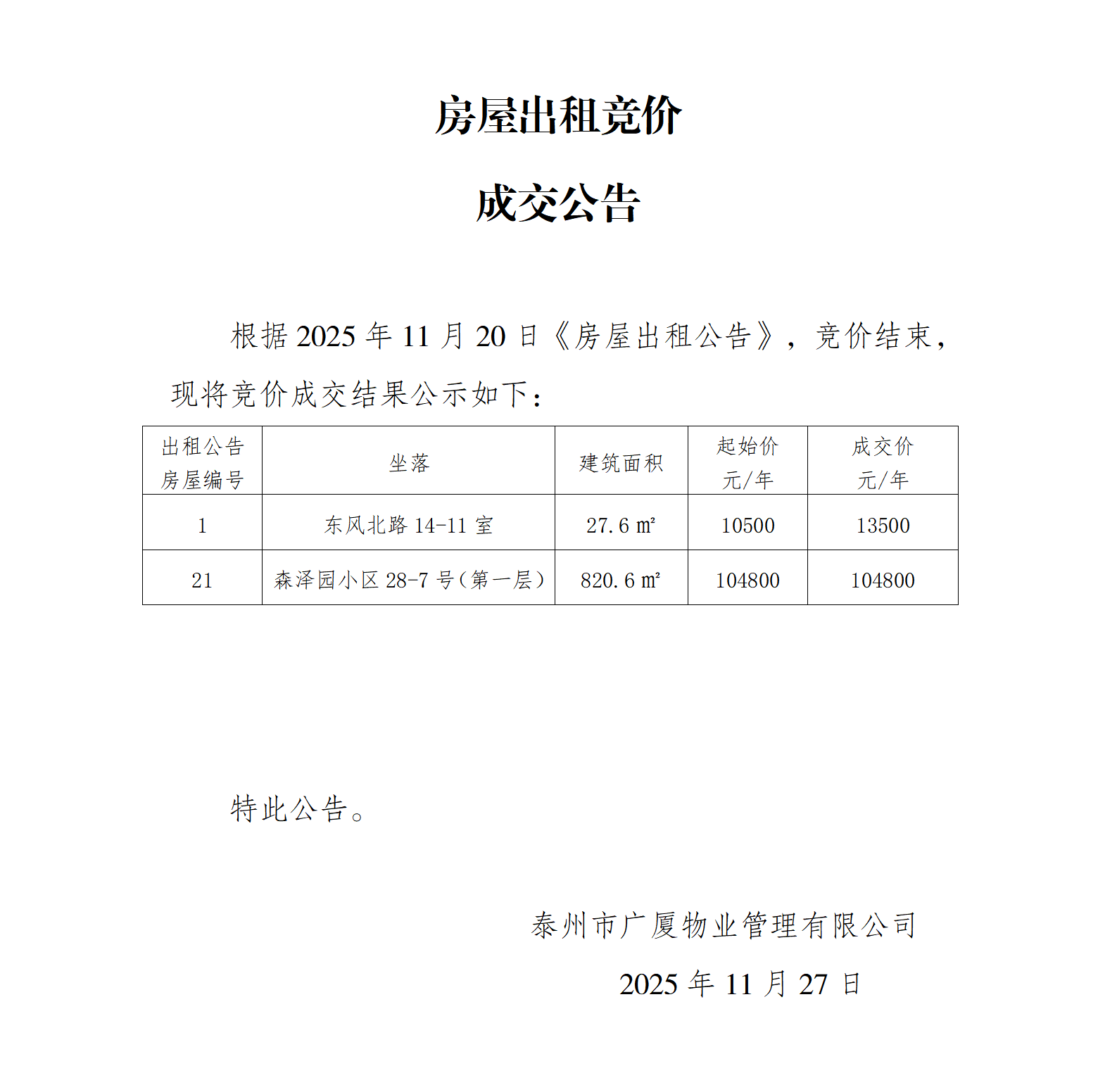 房屋出租競價(jià)結(jié)果公示（11.27）_01.png